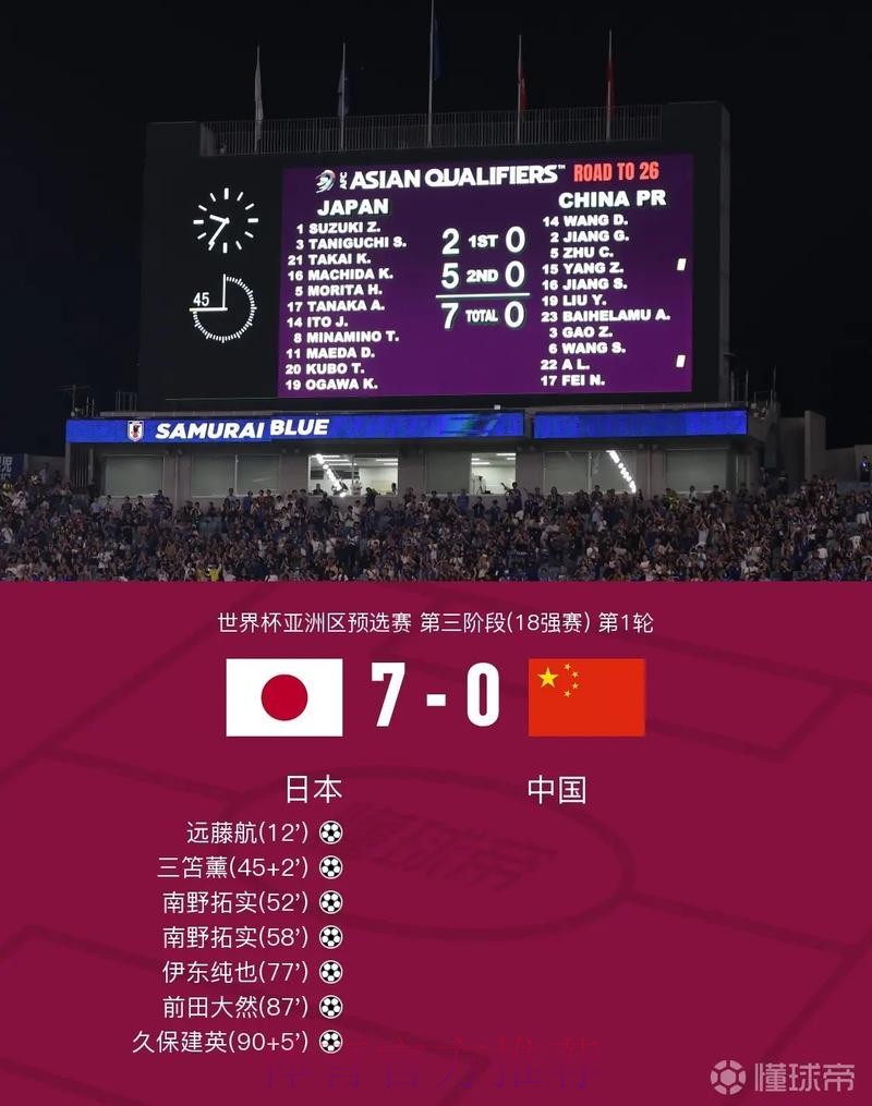 世界杯比分入口